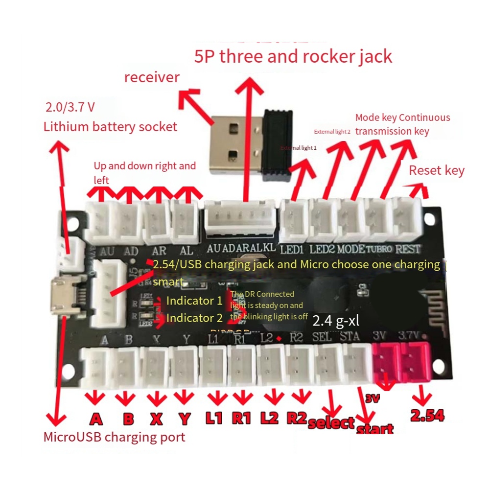 Board Game Android - L77A 2.4G Bezprzewodowy Encoder Joysticka z