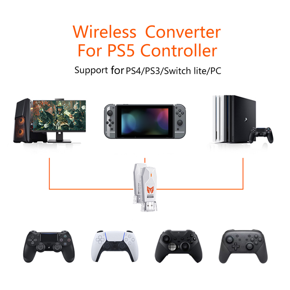 PRO USB odbiornik Adapter bezp – Board Game Android recenzja i cena